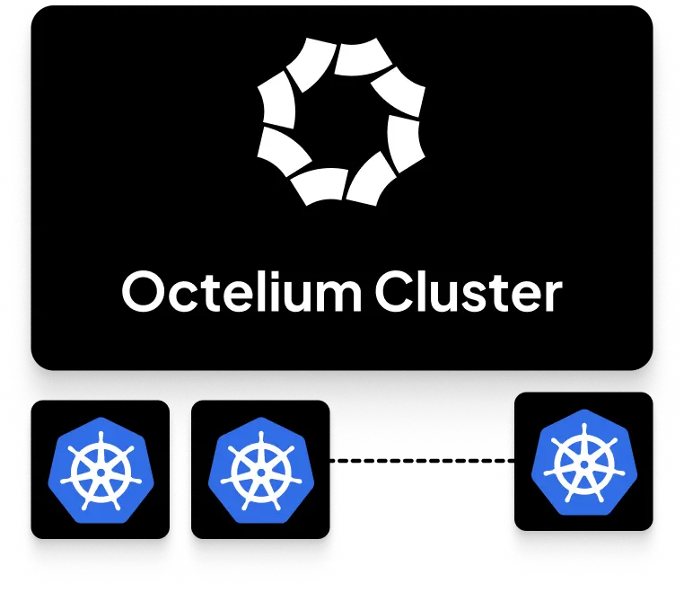 Octelium over Kubernetes