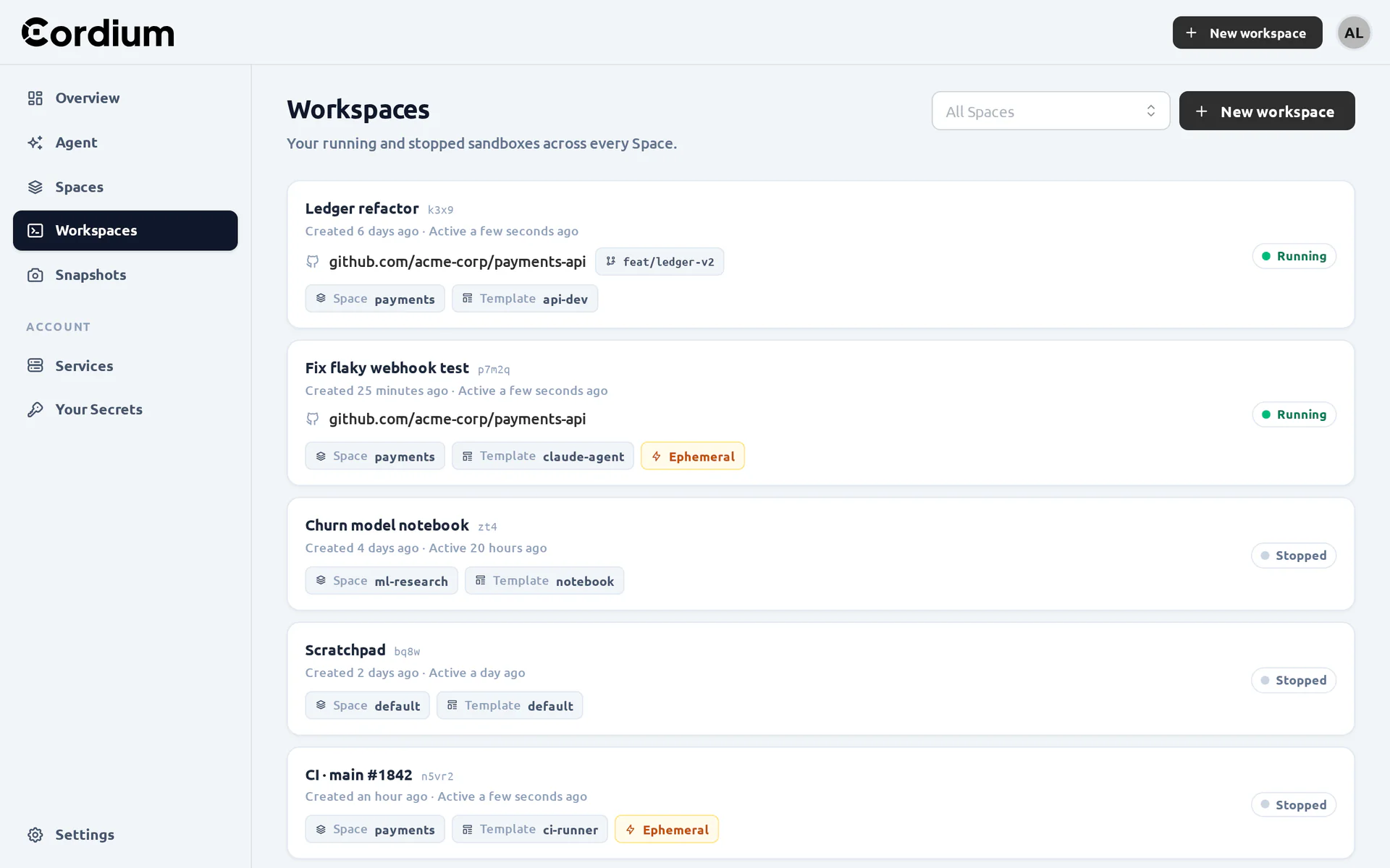 The list of Workspaces with their state, repository, Space and Template